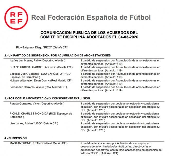 开云官网-皇马3名球员被禁赛，吕迪格膝击仍未被处罚，韦洛亚面临伤病挑战