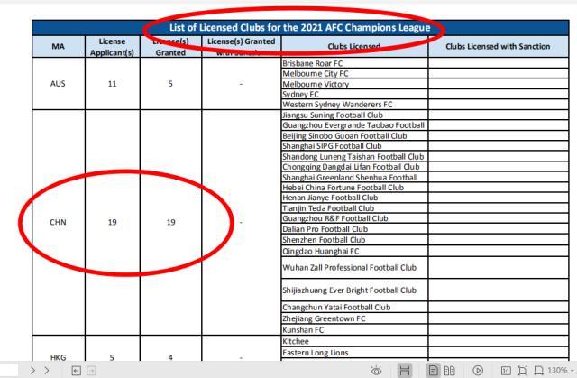 开云官网-揭秘泰山被罚③：足协丢人丢到亚洲 处罚早有先例
